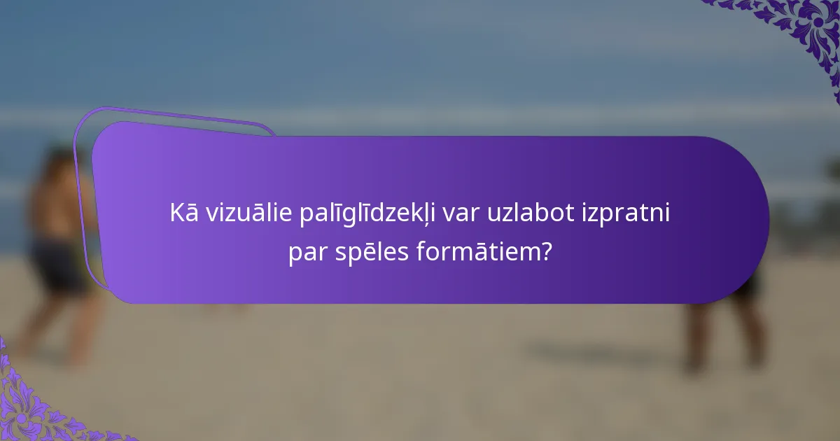 Kā vizuālie palīglīdzekļi var uzlabot izpratni par spēles formātiem?