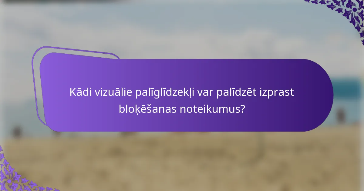Kādi vizuālie palīglīdzekļi var palīdzēt izprast bloķēšanas noteikumus?